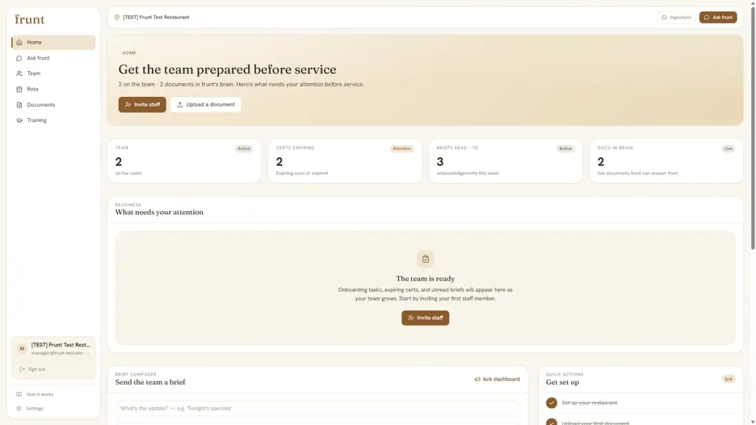 frunt manager dashboard, home