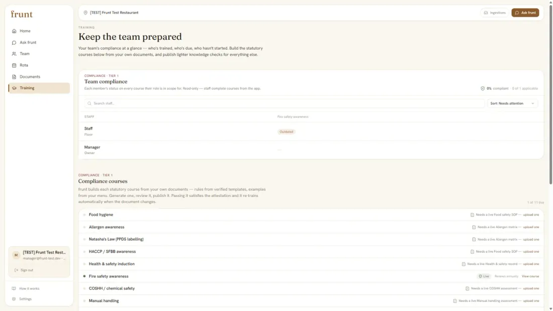 frunt training courses